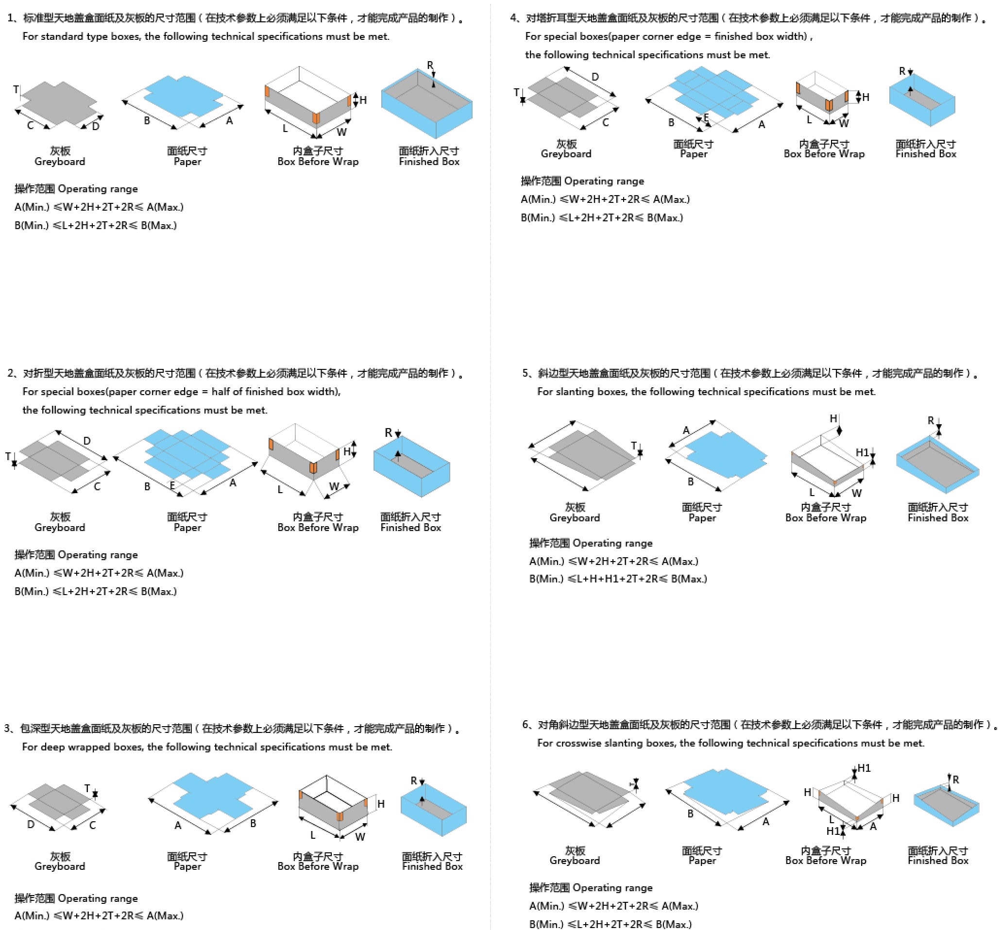 全自動(dòng)制盒機(jī)，全自動(dòng)天地蓋機(jī)，全自動(dòng)紙盒成型機(jī)，全自動(dòng)禮盒機(jī)，自動(dòng)開(kāi)槽機(jī)，全自動(dòng)天地蓋紙盒設(shè)備-廣東鴻銘智能股份有限公司