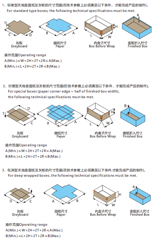 鴻銘|全自動制盒機|天地蓋成型機|全自動禮品盒機|-鴻銘機械