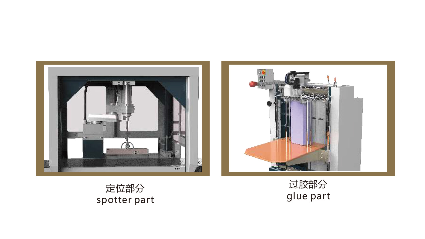 HM-TK3510CT Automatic Screen Lining Machine